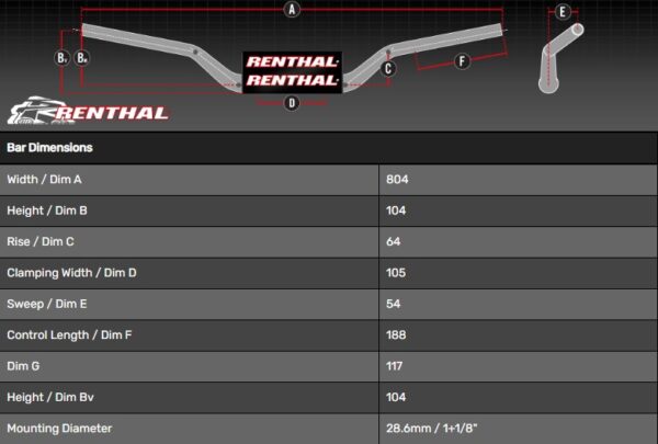 RENTHAL FATBAR H/BAR RC/OEM HONDA/KAWASAKI BLK W/BAR PAD - Image 2