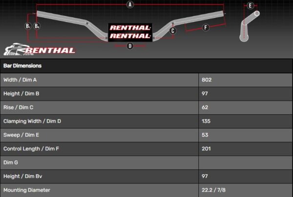 RENTHAL 7/8 H/BAR RC/OEM HONDA & KAWASAKI BLK W/BAR PAD - Image 2